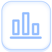 领先的AI智能技术